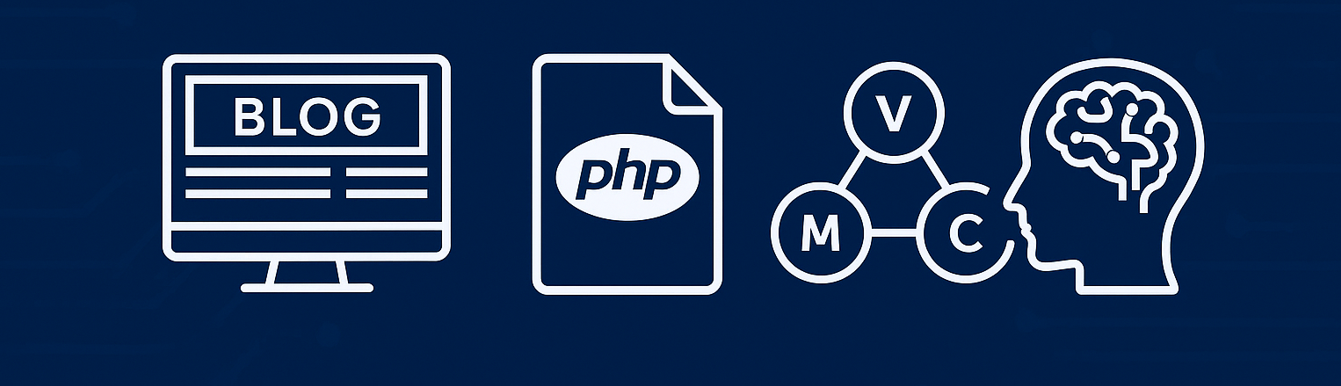Como construí este blog pessoal do zero (sem frameworks) com PHP, MVC e Inteligência Artificial